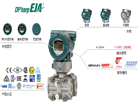 Yokogawa EJA120E Micro Differential Pressure Transmitter