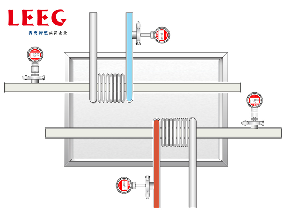 Heat exchanger & preheater